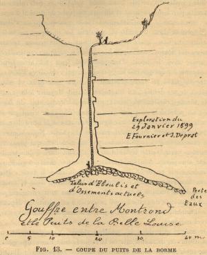 Fournier : gouffre de la Borme