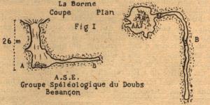 GSD : gouffre de la Borme