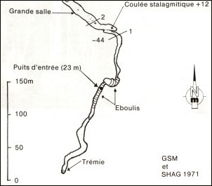 Granges-Mathieu : plan
