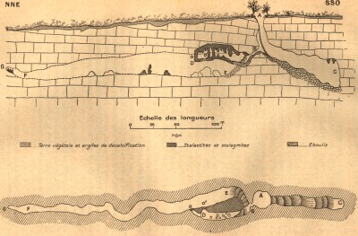 Fournier : gouffre des Granges-Mathieu