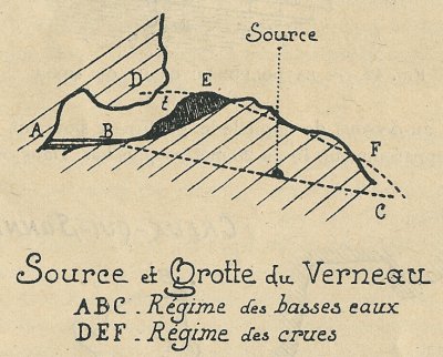 Verneau