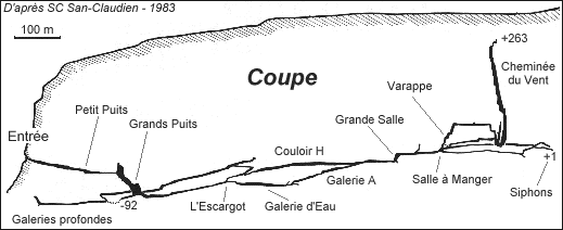Grotte des Foules C