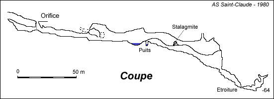 Grotte de la Pontoise